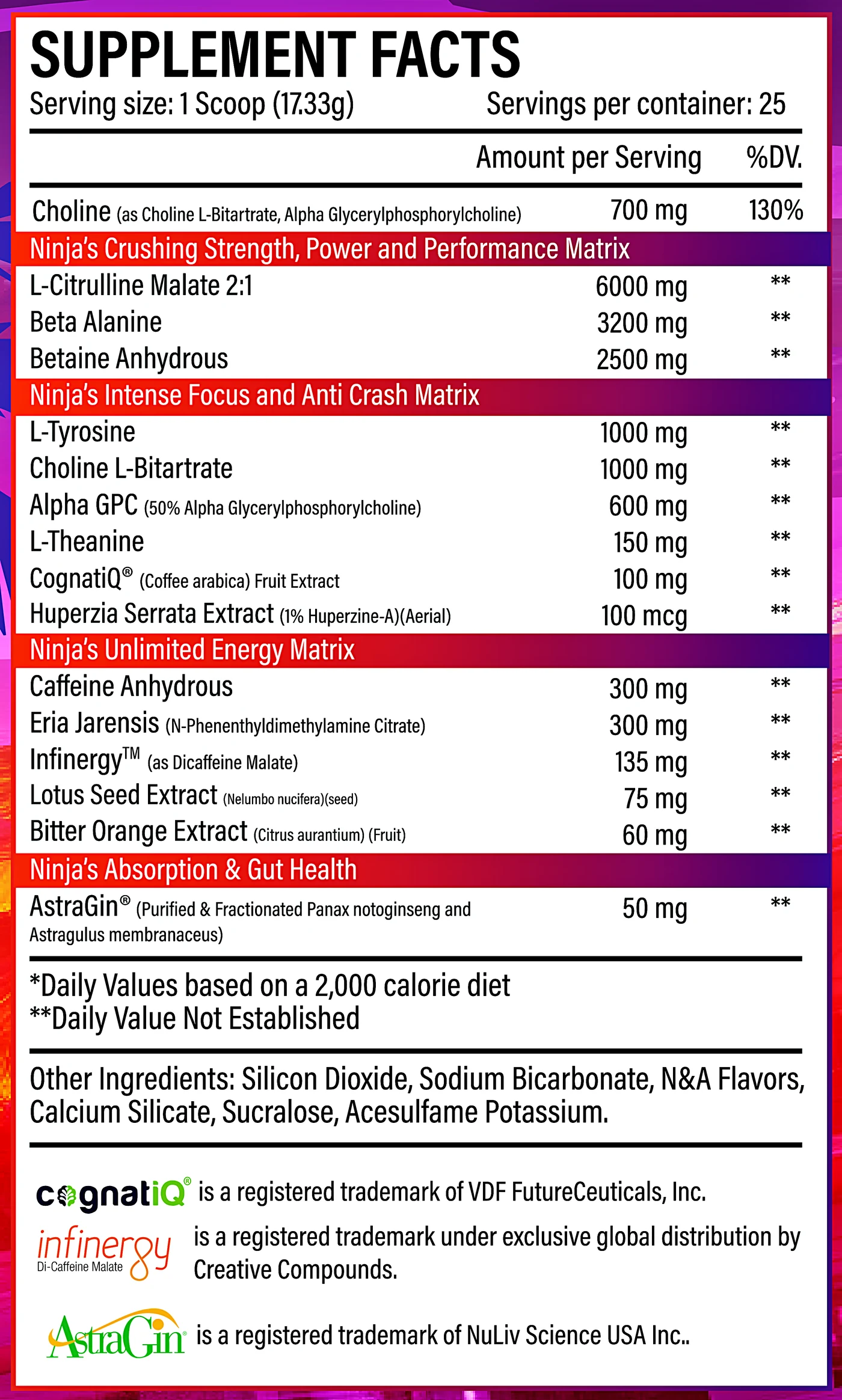 Ninja Up NoYo supplement facts