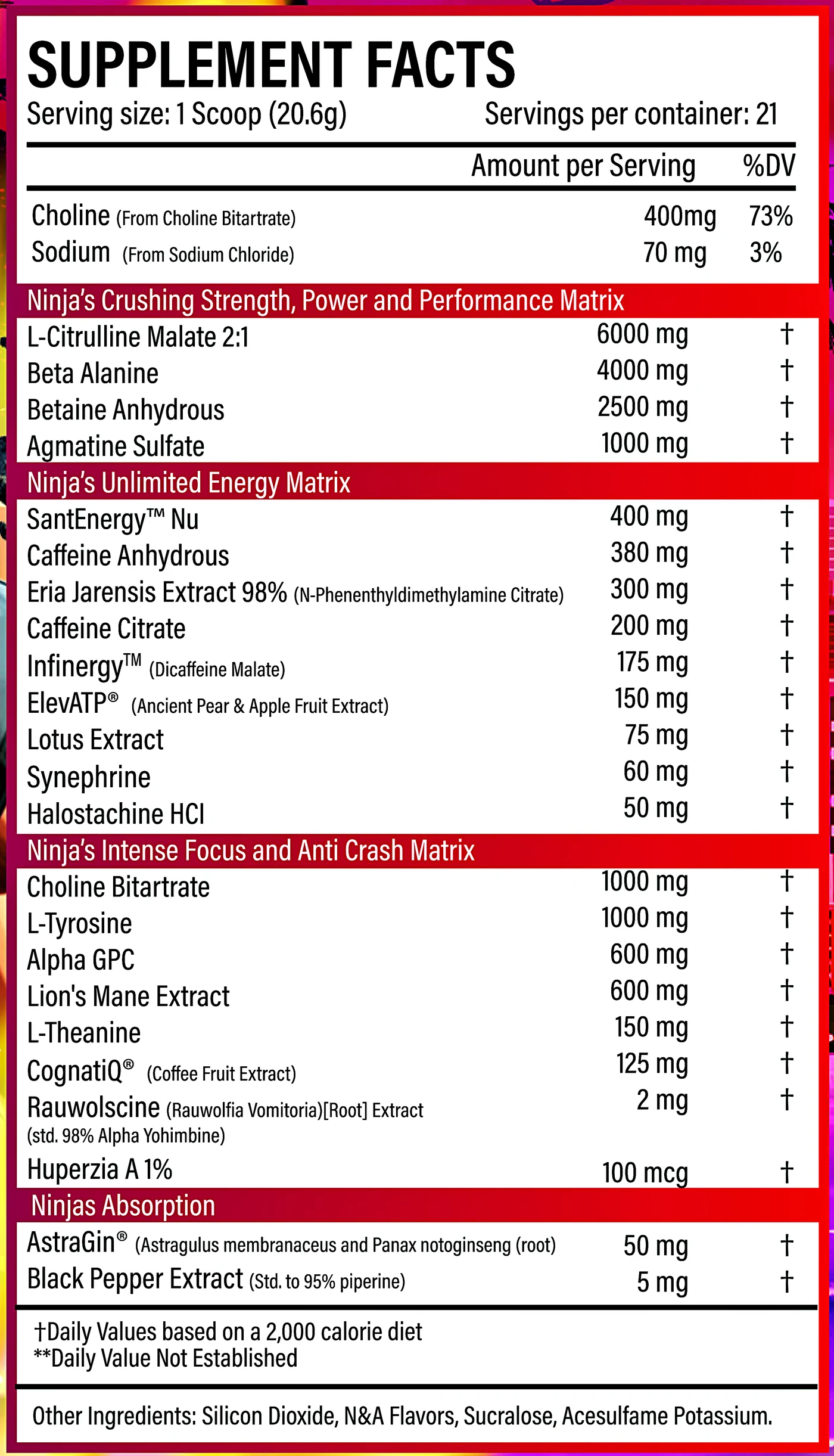 Ninja Unleashed supplement facts