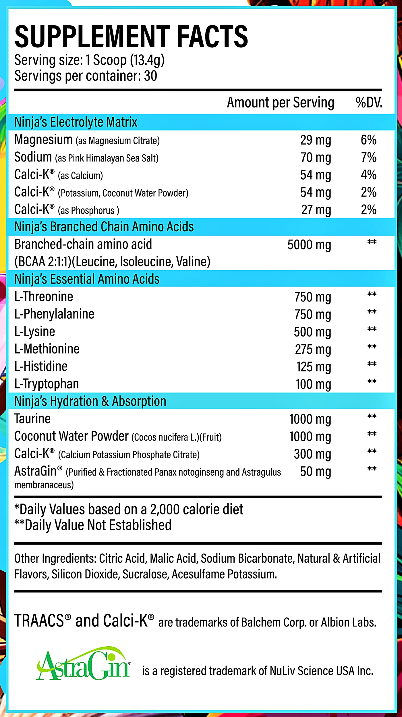 Ninja Recovery supplement facts