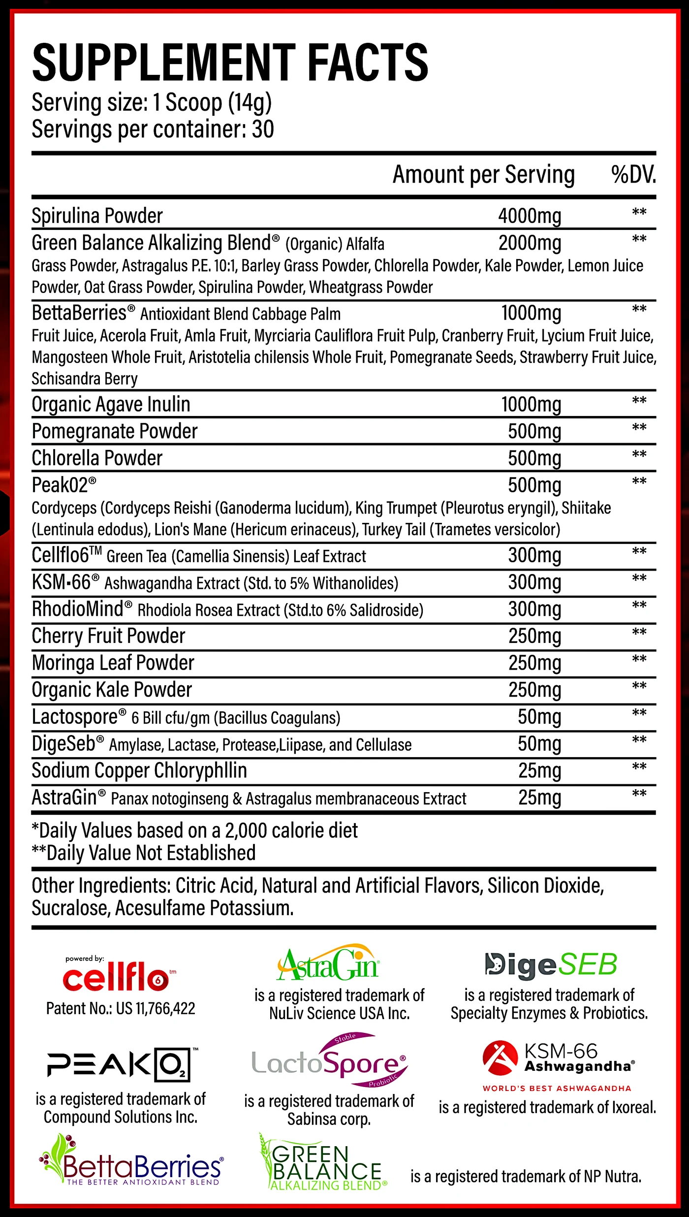 Ninja Guardian supplement facts