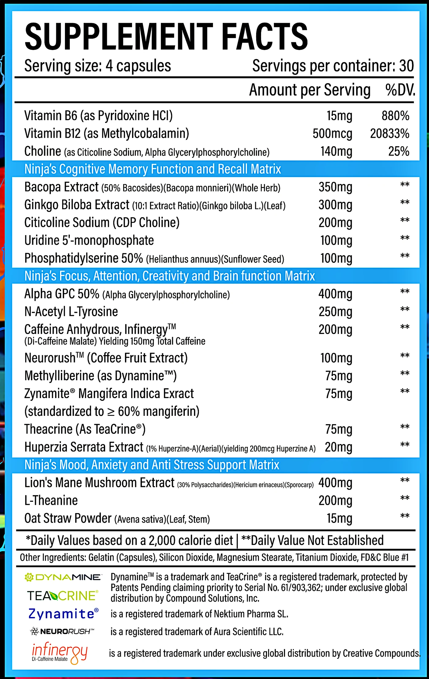 Ninja Limitless supplement facts