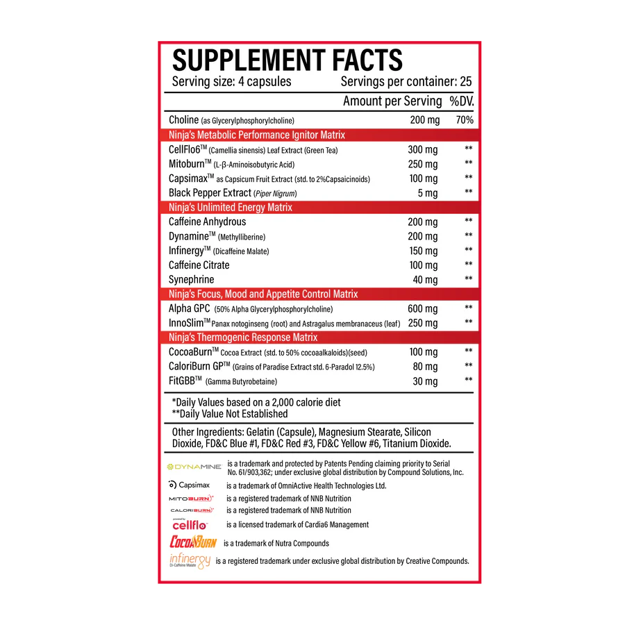 Ninja Burn : Fat Burner - Image 4