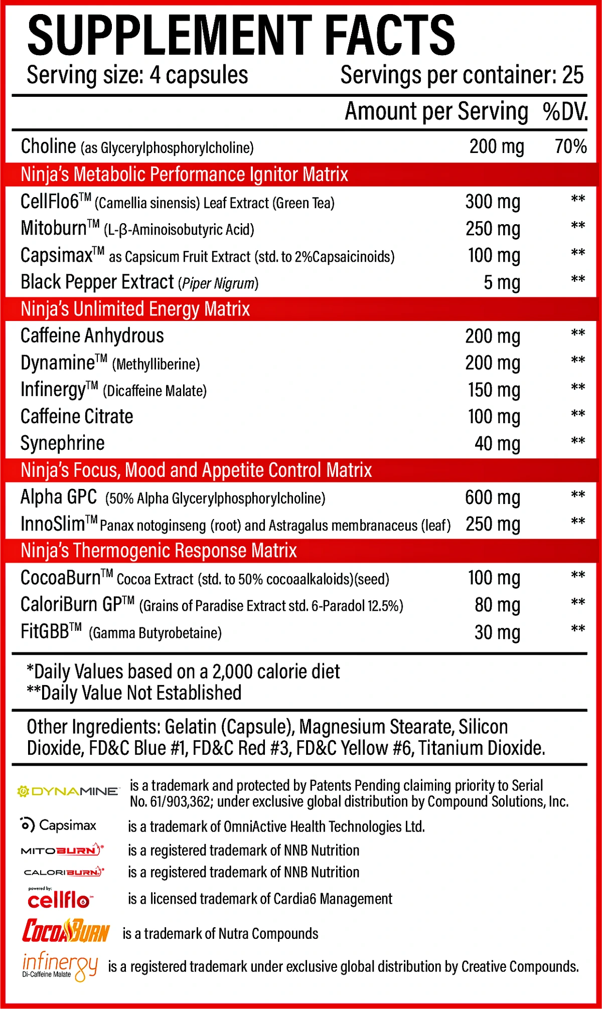 Ninja Burn: Thermogenic Fat Burner