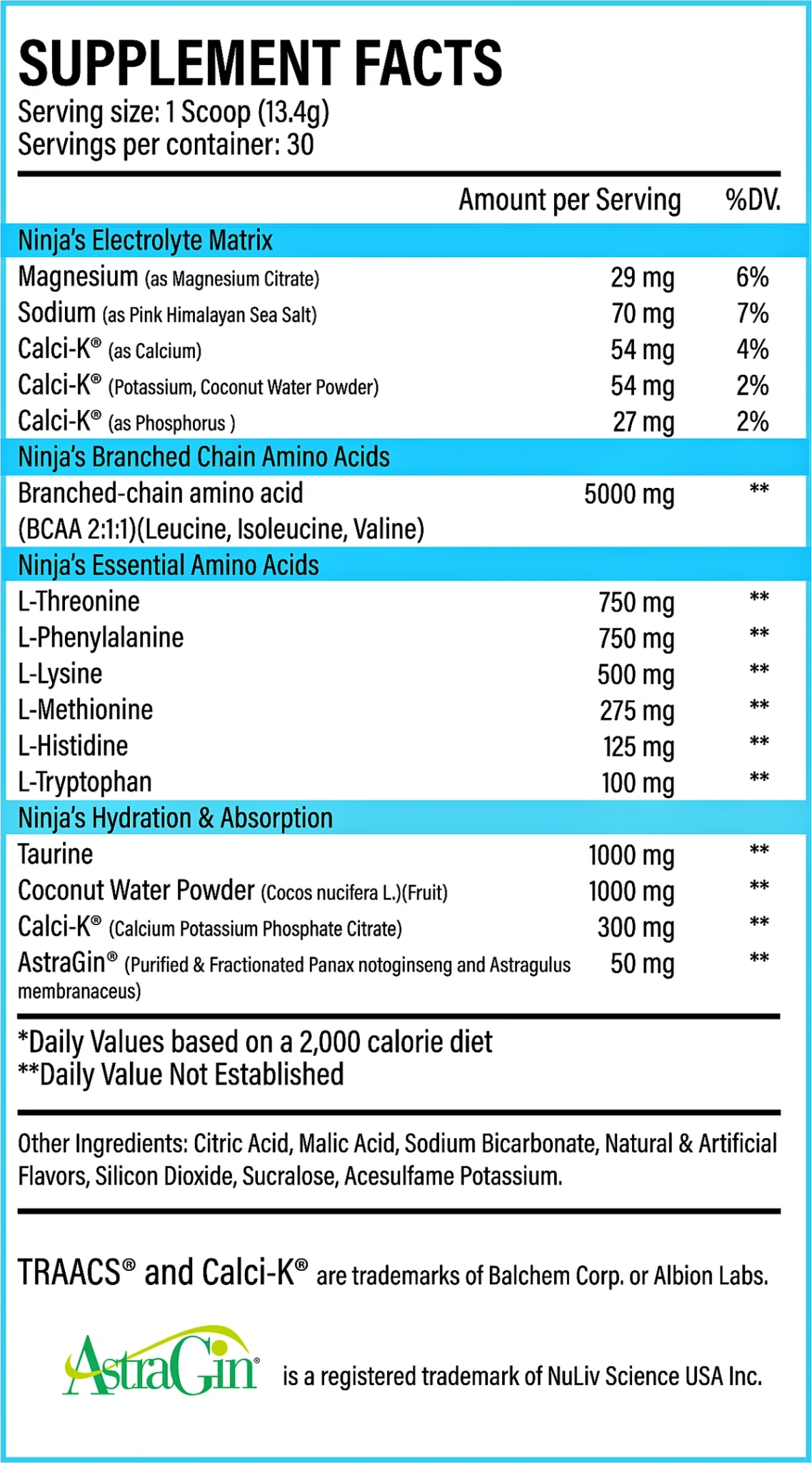 Ninja Recovery: Aminos and Electrolytes